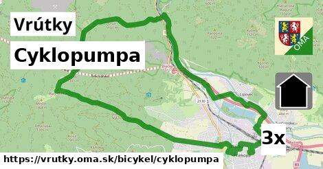 Cyklopumpa, Vrútky