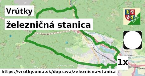 železničná stanica, Vrútky