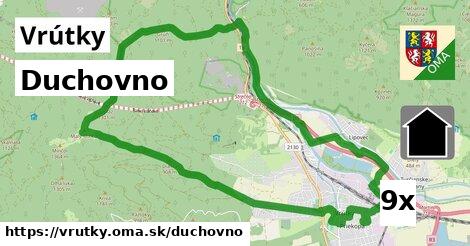 duchovno v Vrútky