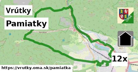 pamiatky v Vrútky