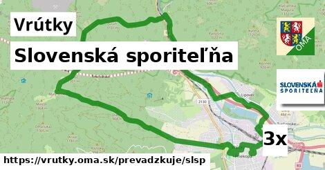 Slovenská sporiteľňa, Vrútky