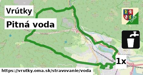 Pitná voda, Vrútky