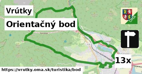 Orientačný bod, Vrútky