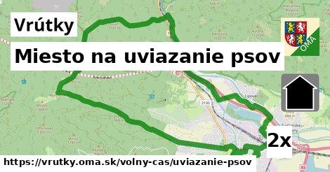 miesto na uviazanie psov v Vrútky