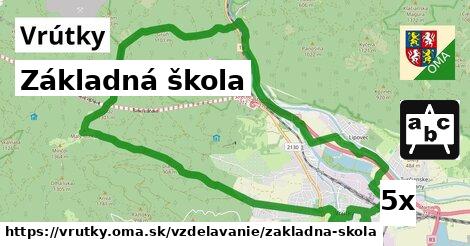 Základná škola, Vrútky