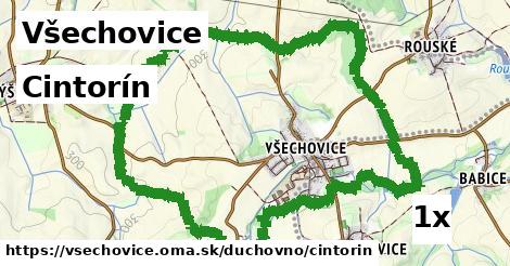 Cintorín, Všechovice