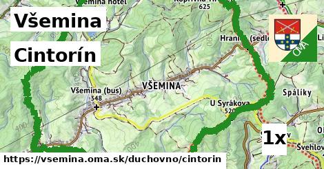 Cintorín, Všemina