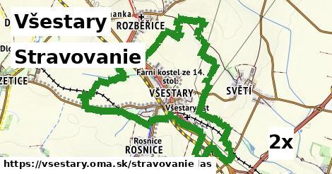 stravovanie v Všestary