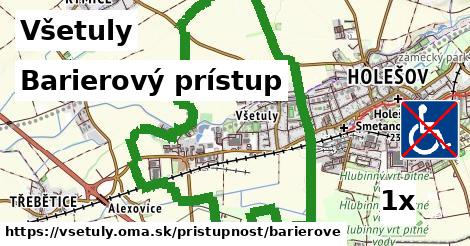 Barierový prístup, Všetuly