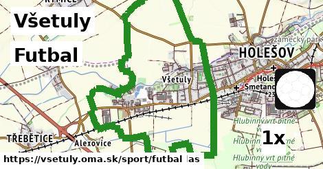 Futbal, Všetuly