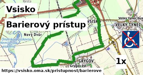 Barierový prístup, Vsisko