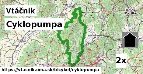 Cyklopumpa, Vtáčnik