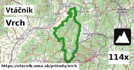 Vrch, Vtáčnik