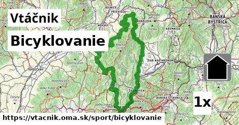 Bicyklovanie, Vtáčnik