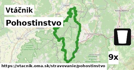 Pohostinstvo, Vtáčnik