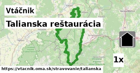 Talianska reštaurácia, Vtáčnik