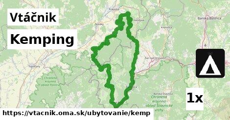 Kemping, Vtáčnik