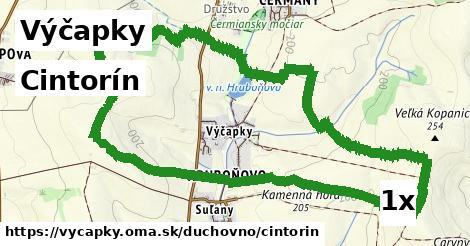 Cintorín, Výčapky