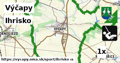 Ihrisko, Výčapy