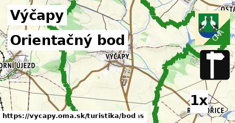 Orientačný bod, Výčapy