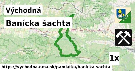 banícka šachta v Východná