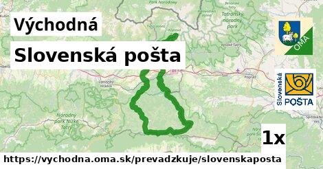 Slovenská pošta, Východná