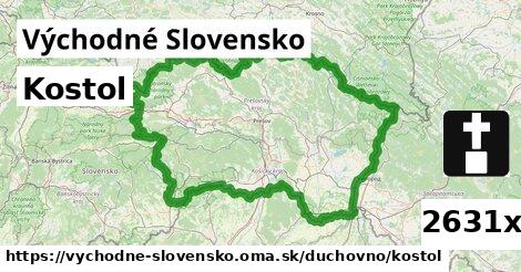 Kostol, Východné Slovensko