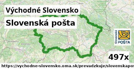 Slovenská pošta, Východné Slovensko