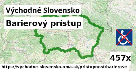 Barierový prístup, Východné Slovensko