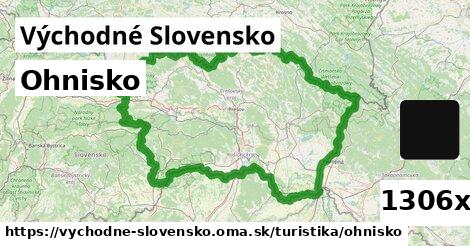 ohnisko v Východné Slovensko