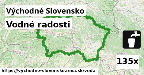 vodné radosti v Východné Slovensko