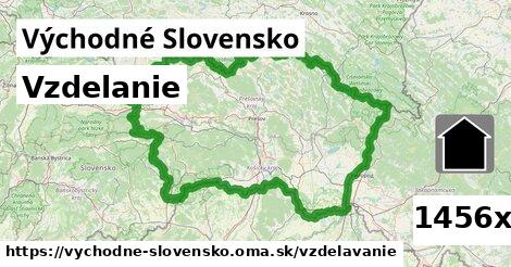 vzdelanie v Východné Slovensko