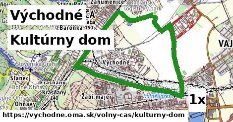 kultúrny dom v Východné