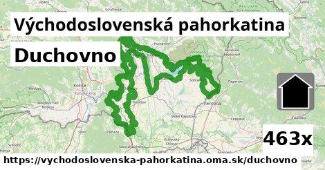 duchovno v Východoslovenská pahorkatina