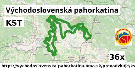 KST, Východoslovenská pahorkatina