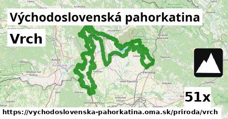 Vrch, Východoslovenská pahorkatina