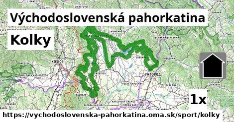 Kolky, Východoslovenská pahorkatina