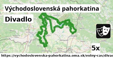 Divadlo, Východoslovenská pahorkatina