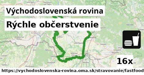 Všetky body v Východoslovenská rovina