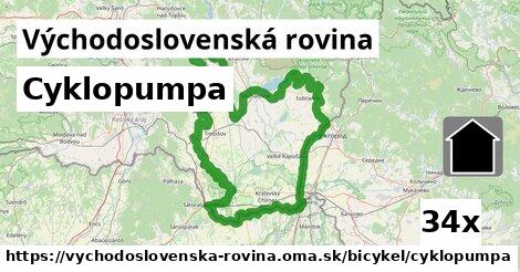 Cyklopumpa, Východoslovenská rovina