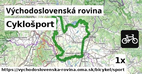 Cyklošport, Východoslovenská rovina