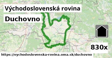 duchovno v Východoslovenská rovina