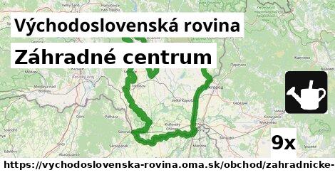 Záhradné centrum, Východoslovenská rovina