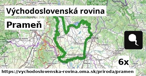Prameň, Východoslovenská rovina