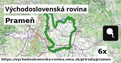 Prameň, Východoslovenská rovina