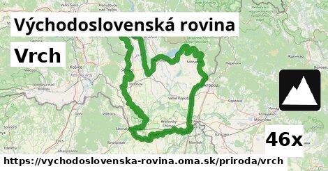 Vrch, Východoslovenská rovina