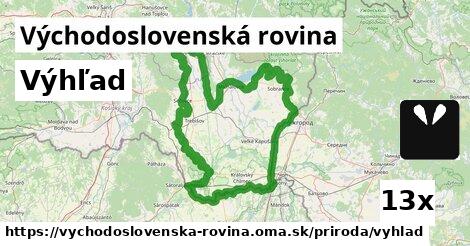 Výhľad, Východoslovenská rovina