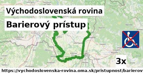 Barierový prístup, Východoslovenská rovina