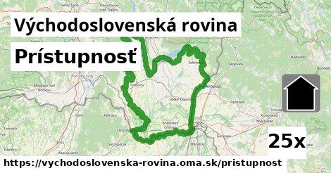 prístupnosť v Východoslovenská rovina