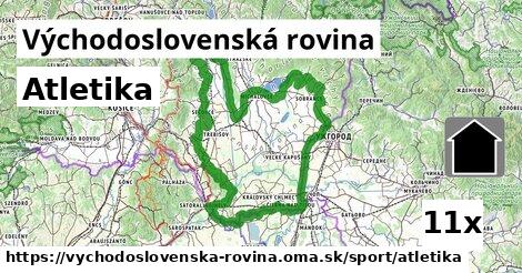 Atletika, Východoslovenská rovina